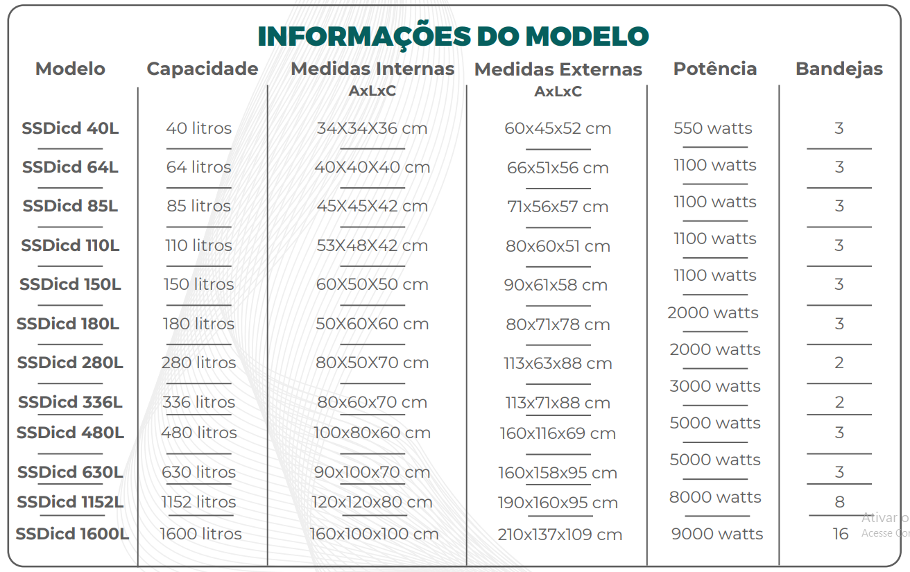 Imagem Segundaria do Produto